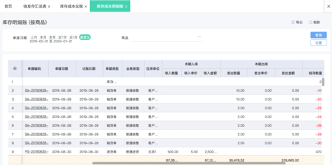 石家莊工廠erp軟件哪家好用點