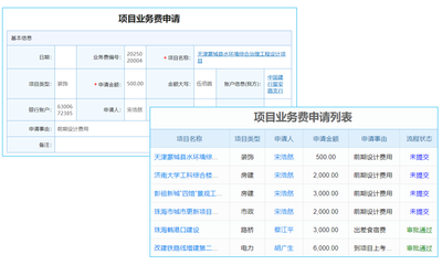 電商erp管理系統(tǒng)個性化定制